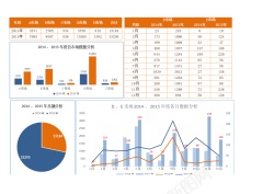 沙漏图表各市场数据图表分析