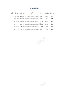 佣金提现提现登记表