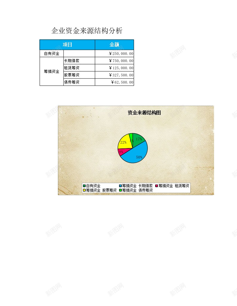 企业资金来源结构分析办公Excel_新图网 https://ixintu.com 企业 分析 来源 结构 资金