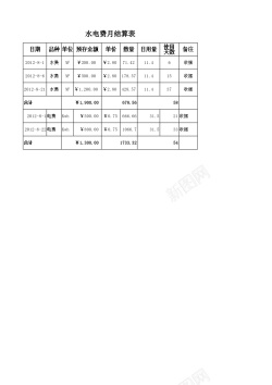 psd免抠素材水电费月结算表