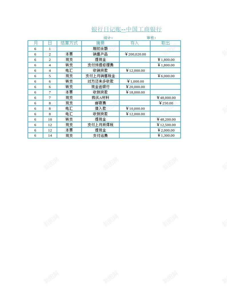 银行存款日记账管理办公Excel_新图网 https://ixintu.com 存款 日记 管理 记账 银行