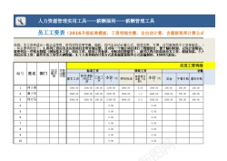 屏版员工工资表2016升级标准完善版最新税率全自动