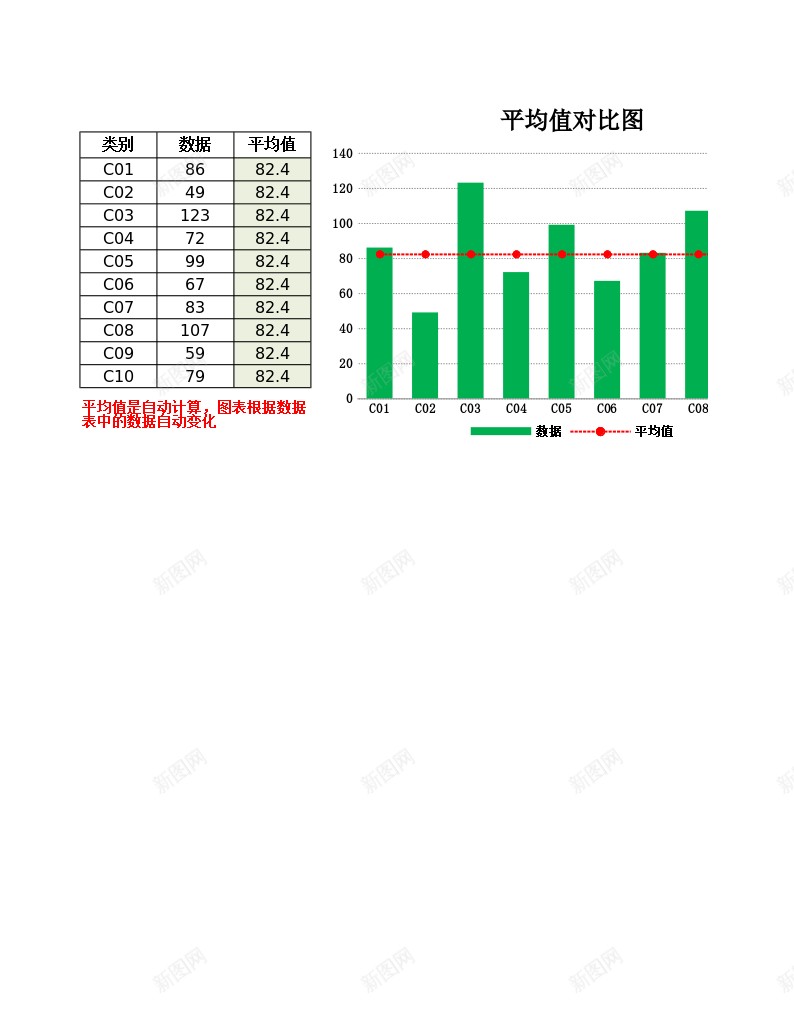 44显示平均值的对比图Excel图表办公Excel_新图网 https://ixintu.com 图表 对比 平均值 显示