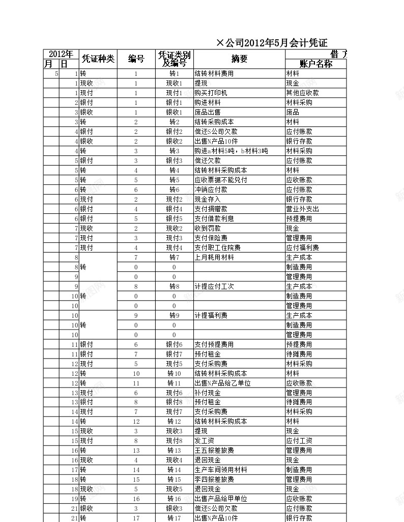 科目汇总表办公Excel_新图网 https://ixintu.com 汇总表 科目