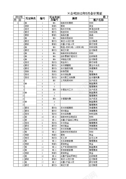 素材psd科目汇总表