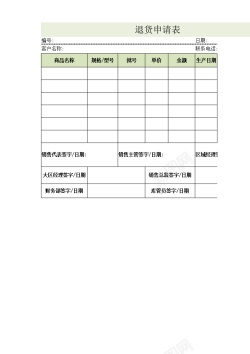 申请退货申请单