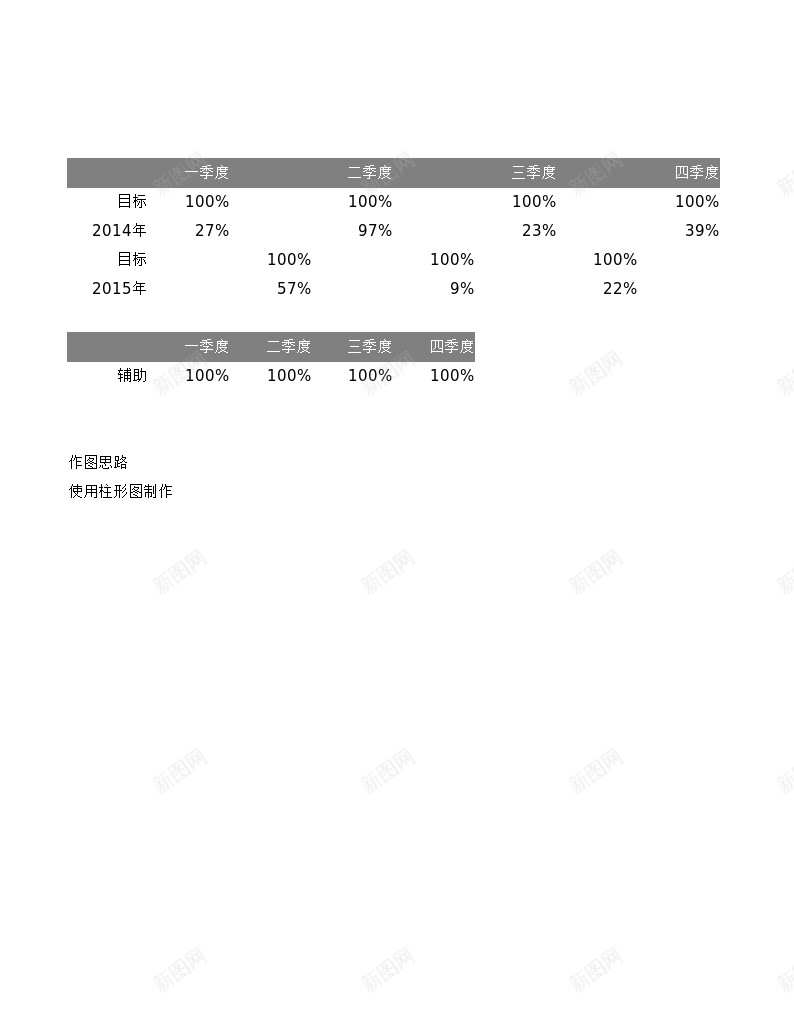 圆形柱状图对比办公Excel_新图网 https://ixintu.com 圆形 对比 柱状