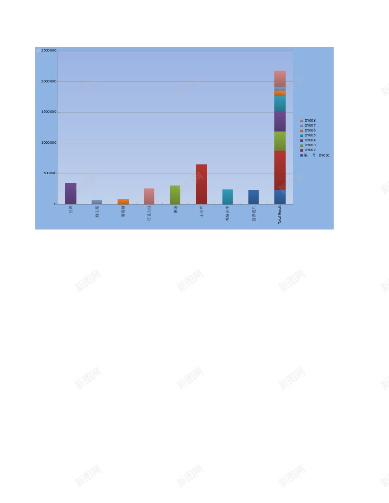 产品生产记录数据透视图办公Excel_新图网 https://ixintu.com 产品 数据 生产 记录 透视图