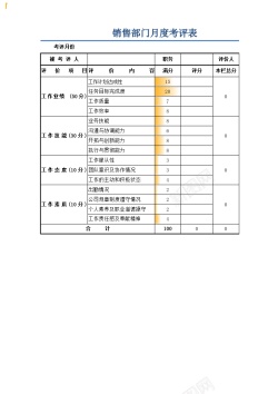 矢量图表销售部门月度考评表