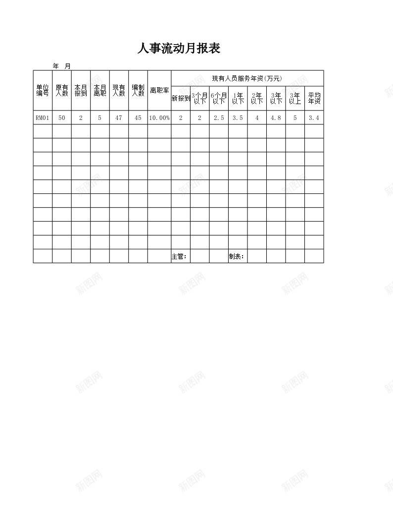 人事流动月报表办公Excel_新图网 https://ixintu.com 人事 报表 月报 流动