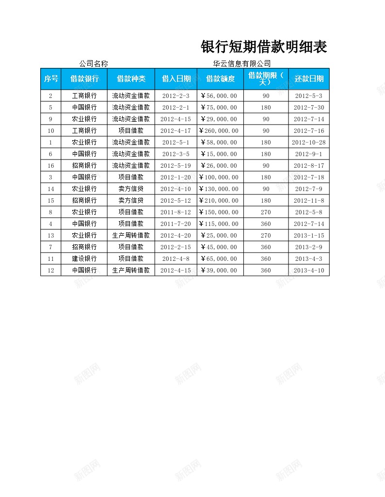 短期借款明细表办公Excel_新图网 https://ixintu.com 借款 明细表 短期