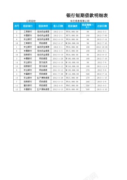 短期借款明细表