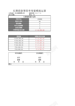 数字运算长期借款筹资单变量模拟运算