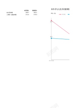 免抠矢量图12另类折线图