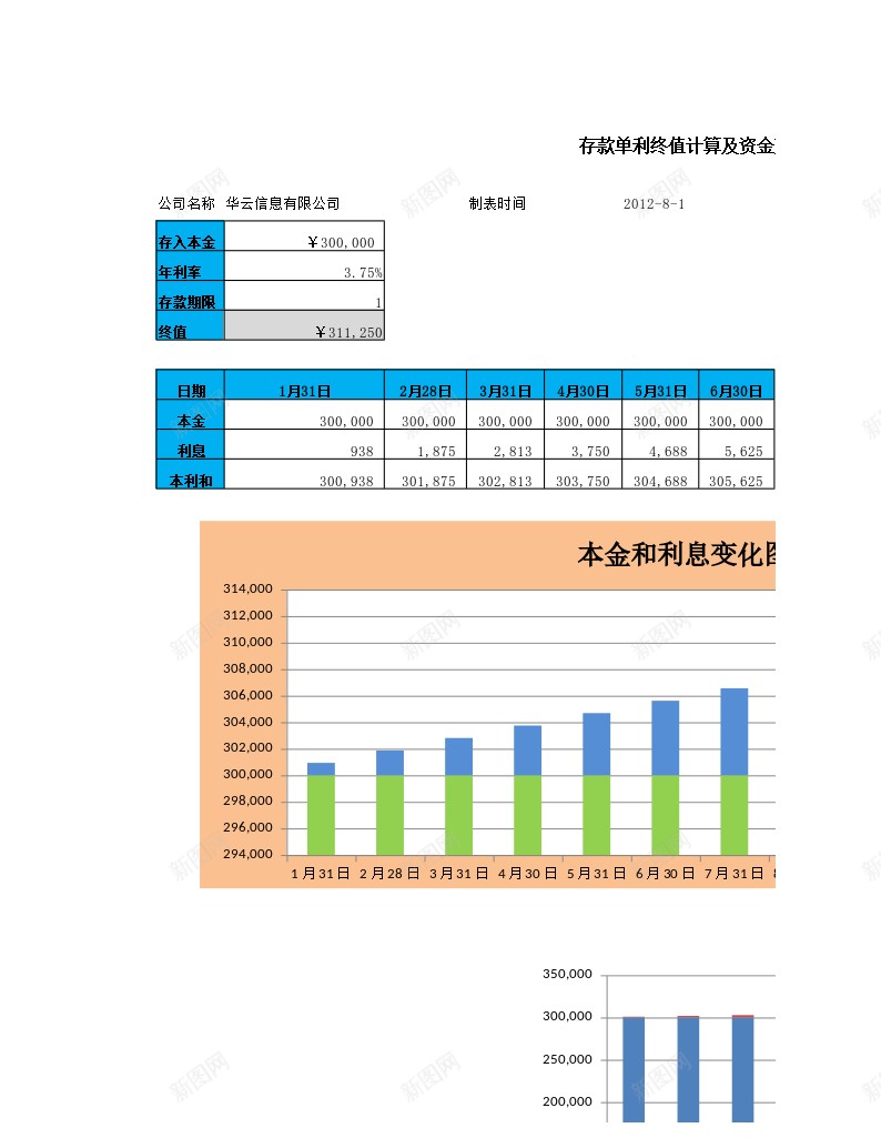 存款单利终值计算与分析办公Excel_新图网 https://ixintu.com 分析 单利 存款 存款单 终值 计算