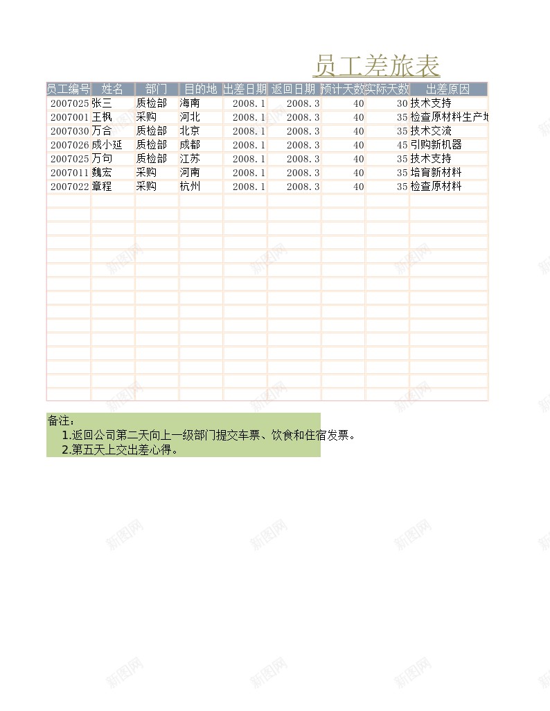 员工差旅表办公Excel_新图网 https://ixintu.com 员工 差旅