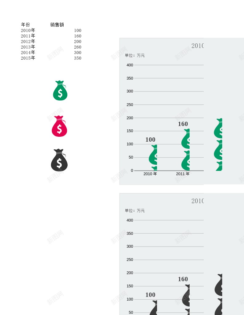 31钱袋图案柱形图Excel图表办公Excel_新图网 https://ixintu.com 图案 图表 柱形图 钱袋