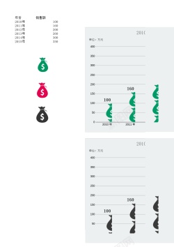 商业图案31钱袋图案柱形图Excel图表