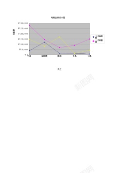 免抠矢量图员工季度业绩评定