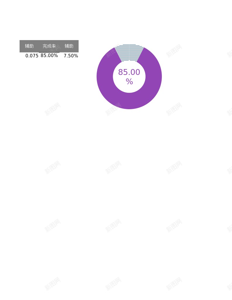 8圆环图平衡办公Excel_新图网 https://ixintu.com 圆环图 平衡