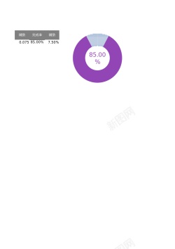 标签88圆环图平衡