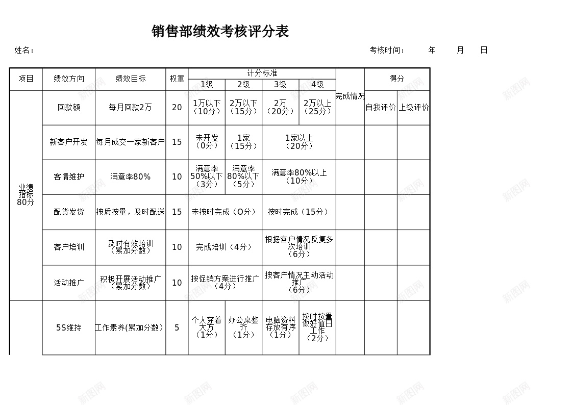 部门绩效考核评分表办公Excel_新图网 https://ixintu.com 绩效 绩效考核PPT 考核 评分表 部门