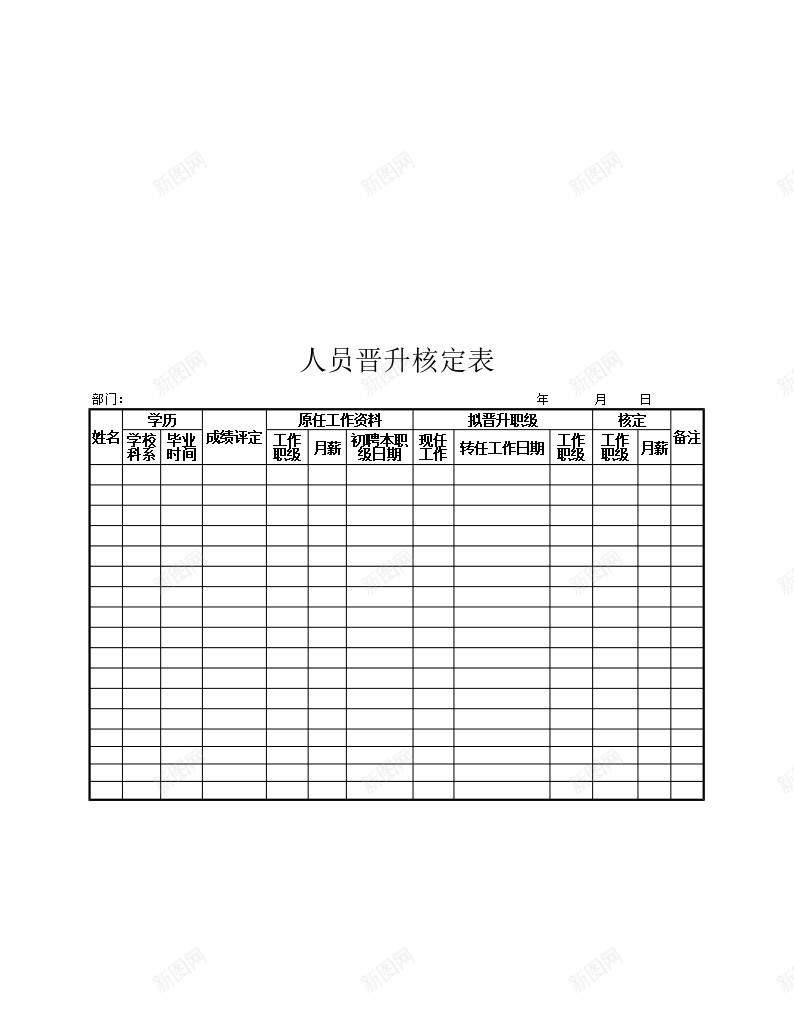 人员晋升核定表办公Excel_新图网 https://ixintu.com 人员 晋升 核定