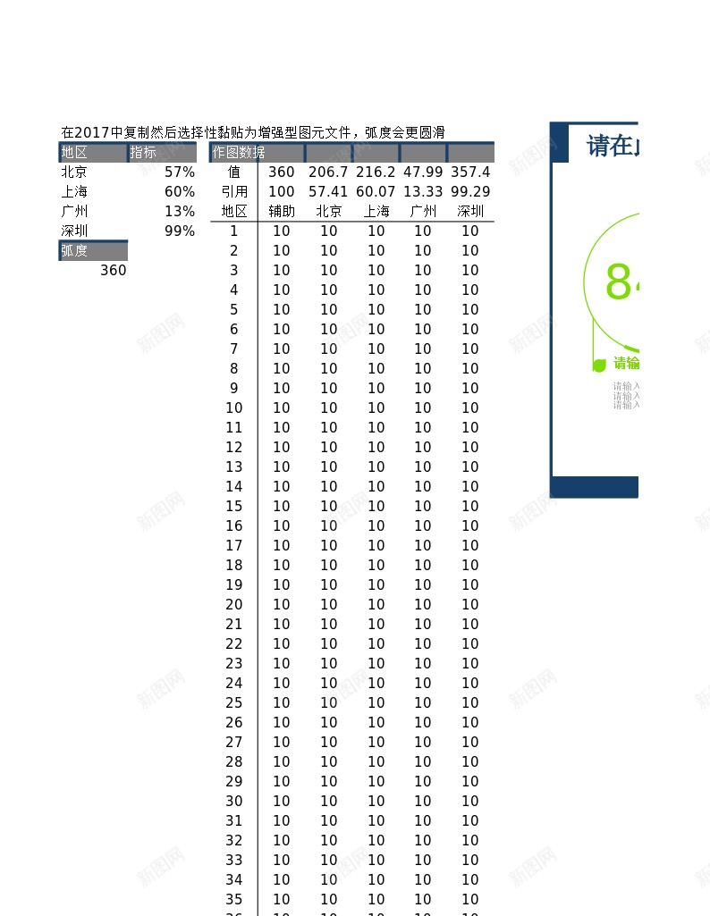 雷达百分比图表办公Excel_新图网 https://ixintu.com 图表 百分比 雷达