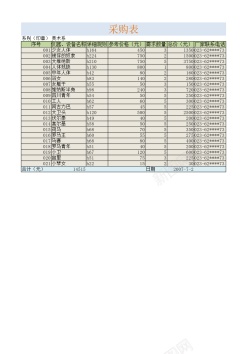 矢量图表采购表