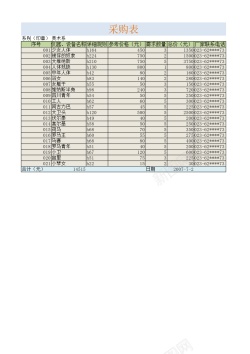 曲线表采购表