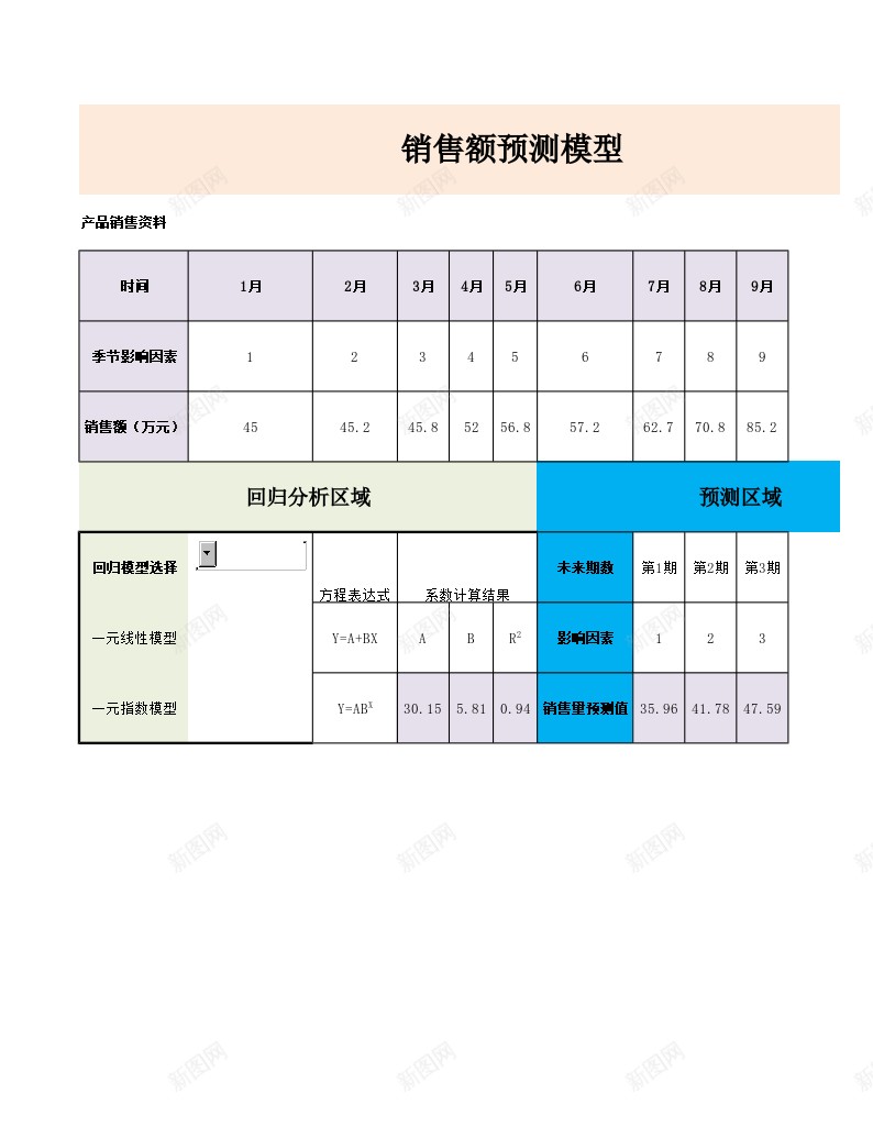 销售额预测办公Excel_新图网 https://ixintu.com 销售额 预测