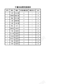 psd午餐补助费用报销单