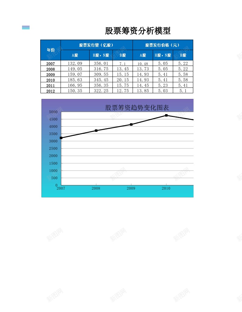 股票筹资分析模型办公Excel_新图网 https://ixintu.com 分析 模型 筹资 股票
