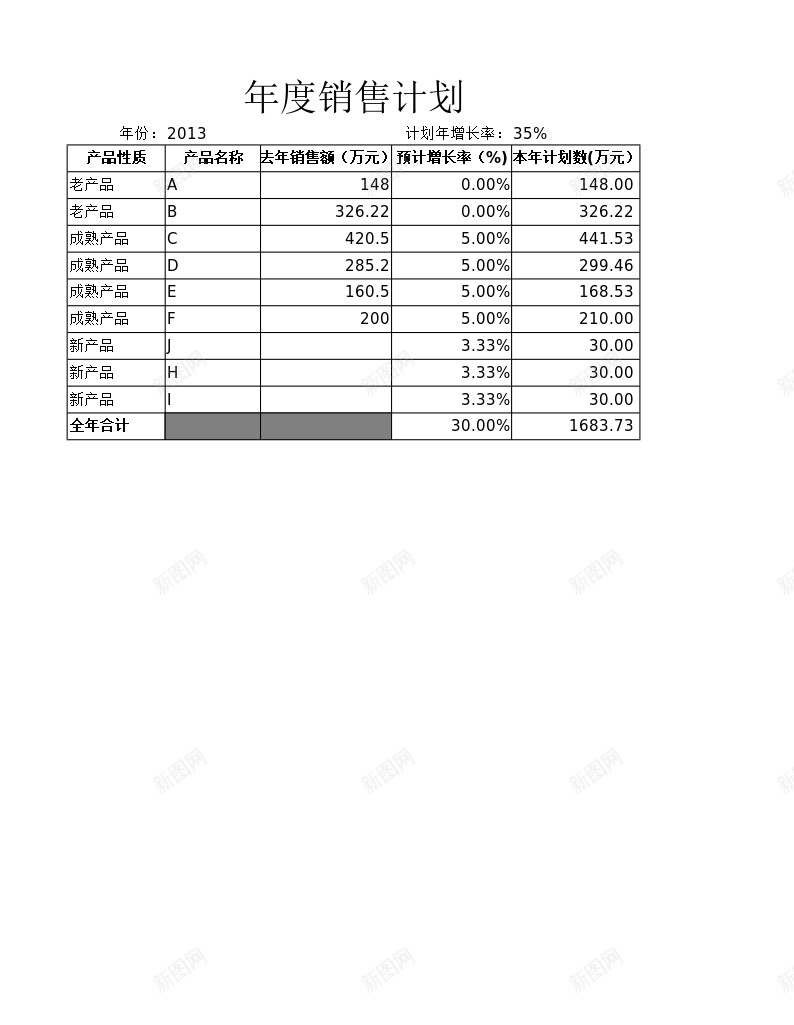 年度销售计划表办公Excel_新图网 https://ixintu.com 年度 计划表 销售