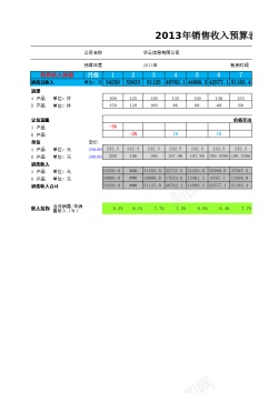 透明背景销售收入预算表