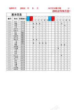 考勤员工考勤统计表