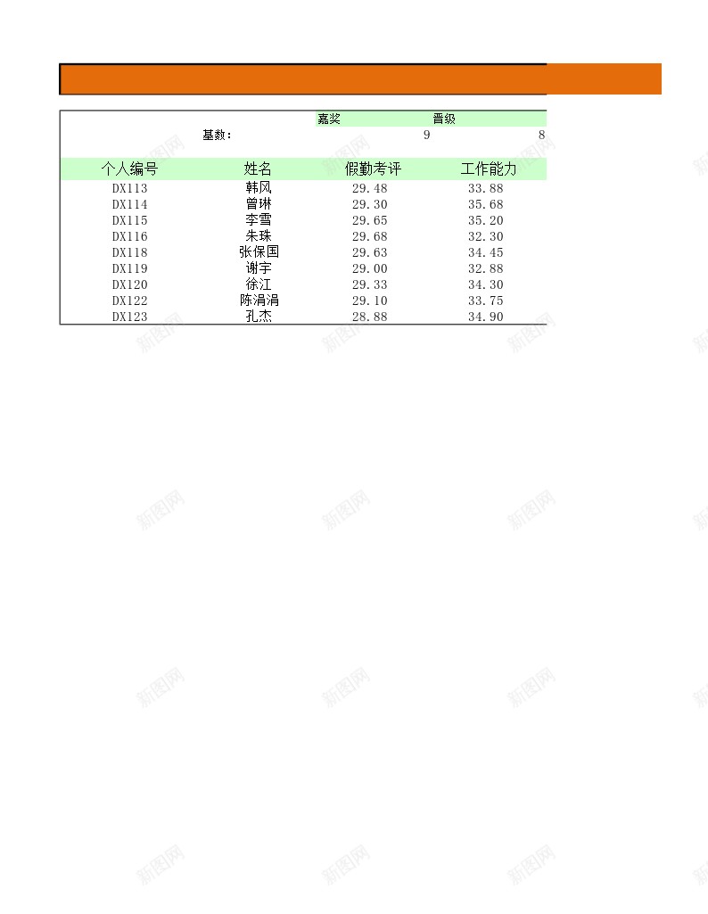 年度考核表办公Excel_新图网 https://ixintu.com 年度 考核表