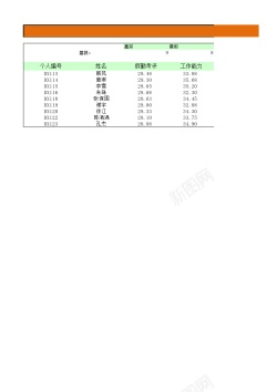 年度总结年度考核表