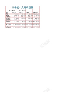 素材psd个人财政预算