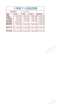 PNG透明背景免扣素材个人财政预算