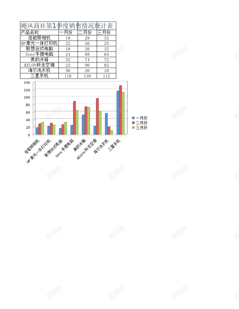 季度销售统计表办公Excel_新图网 https://ixintu.com 季度 统计表 销售