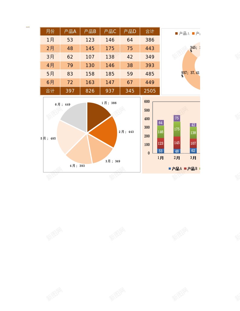 半年不同产品数据对比四种产品办公Excel_新图网 https://ixintu.com 不同 产品 半年 四种 对比 数据