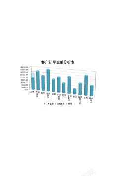 订单UP订单记录表