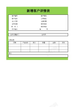 新增区域新增客户详情表