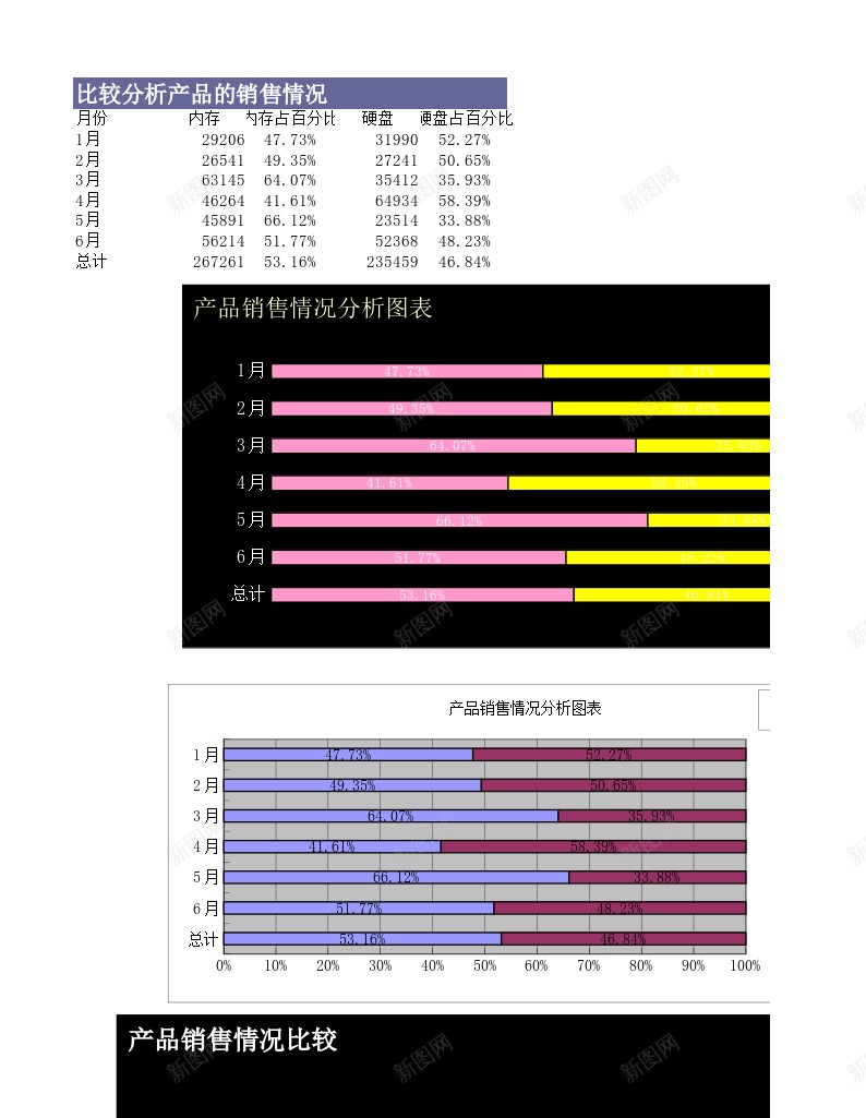 编号296办公Excel_新图网 https://ixintu.com 编号