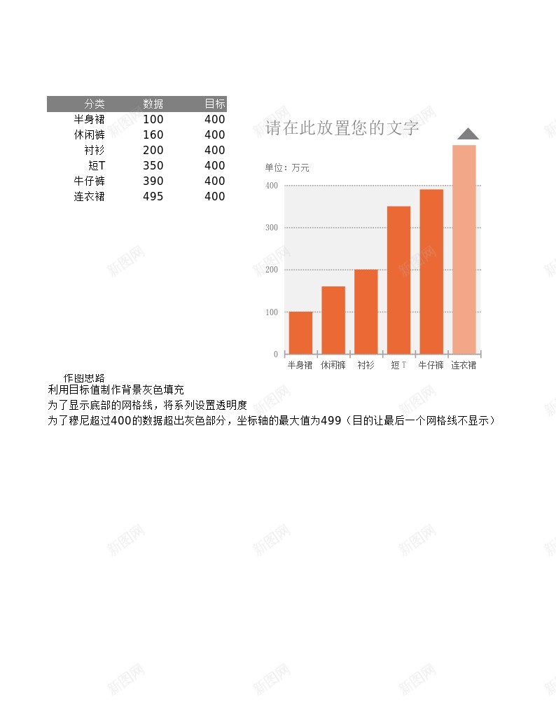 4超出绘图区的柱形图办公Excel_新图网 https://ixintu.com 柱形图 绘图区 超出