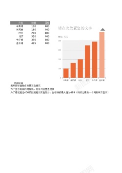 PNG透明背景免扣素材4超出绘图区的柱形图