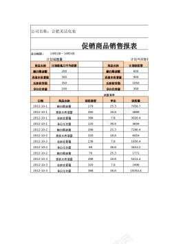 失量促销期间商品销售报表