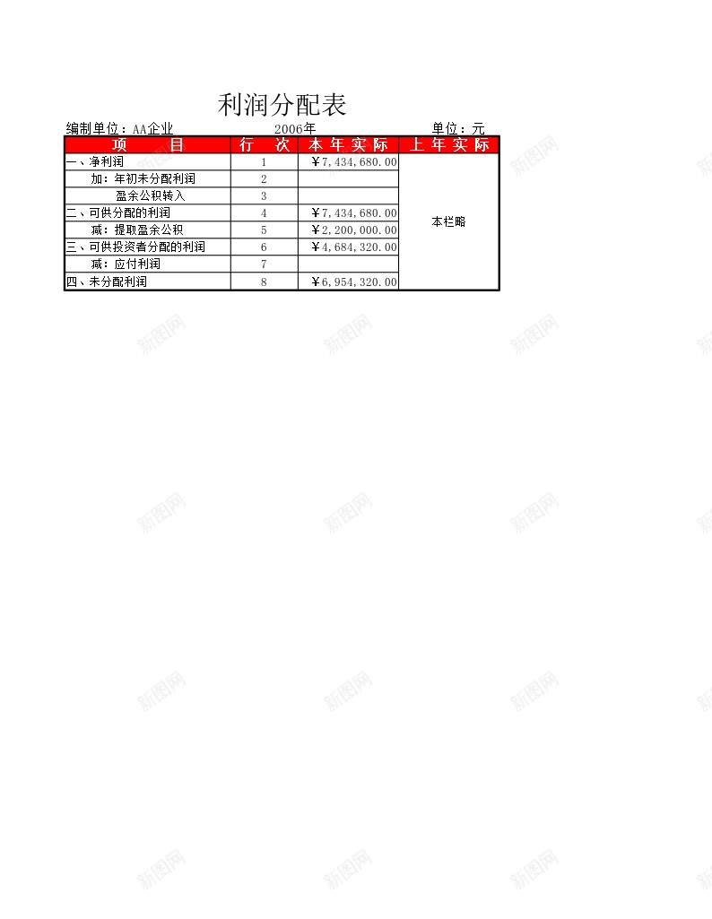 9月利润分配表办公Excel_新图网 https://ixintu.com 分配 利润 月利