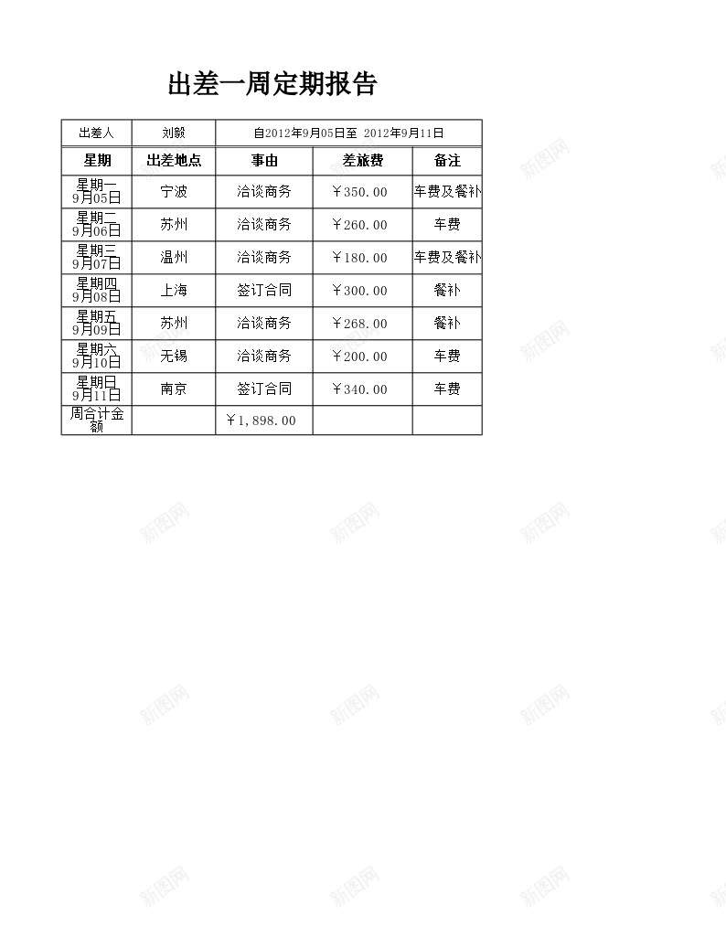 出差一周定期报告表办公Excel_新图网 https://ixintu.com 一周 出差 定期 报告表